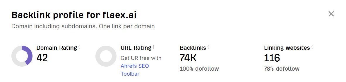 SemDash backlink results screenshot 3